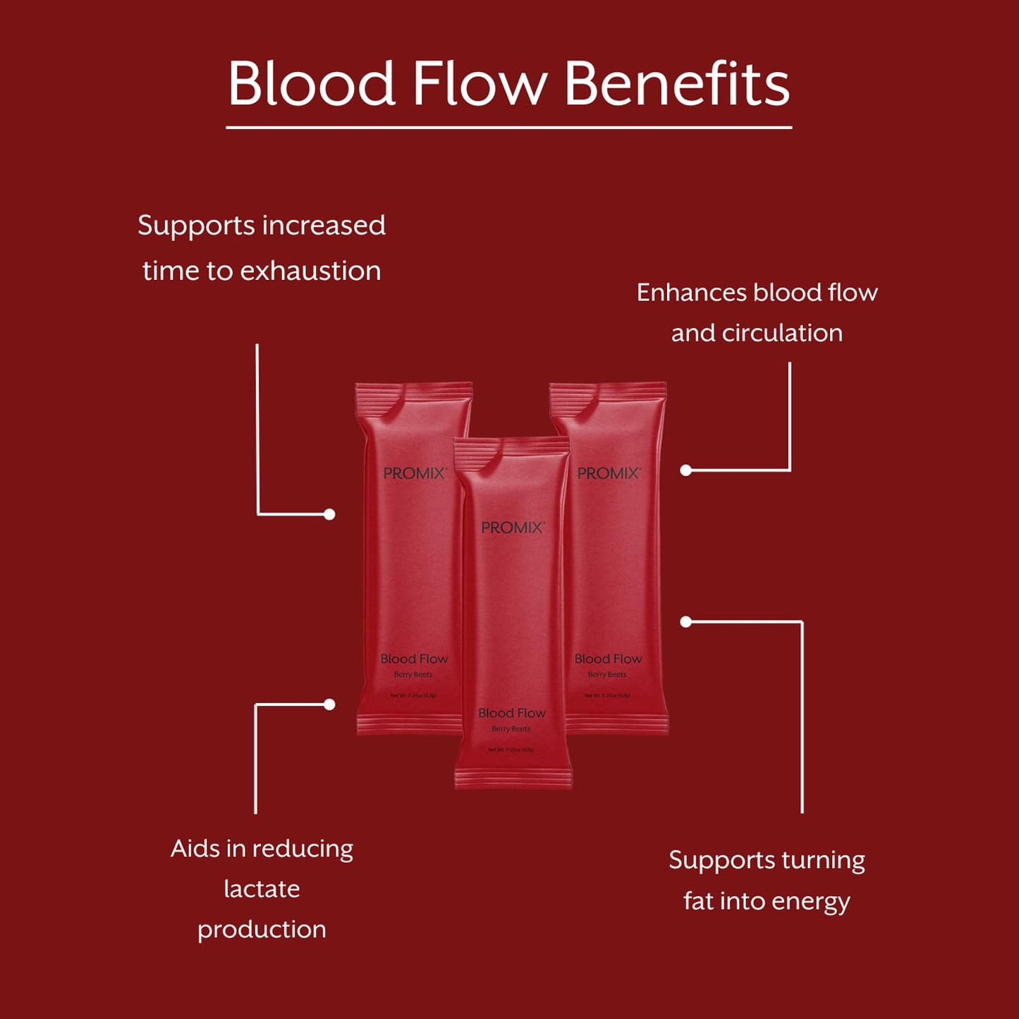 ProMix Nutrition Blood Flow - Nitric Oxide Supplement with Organic US Beet Root Powder - Cold Pressed, Low Temp Dehydration - 30 Servings - dailyvitalstore