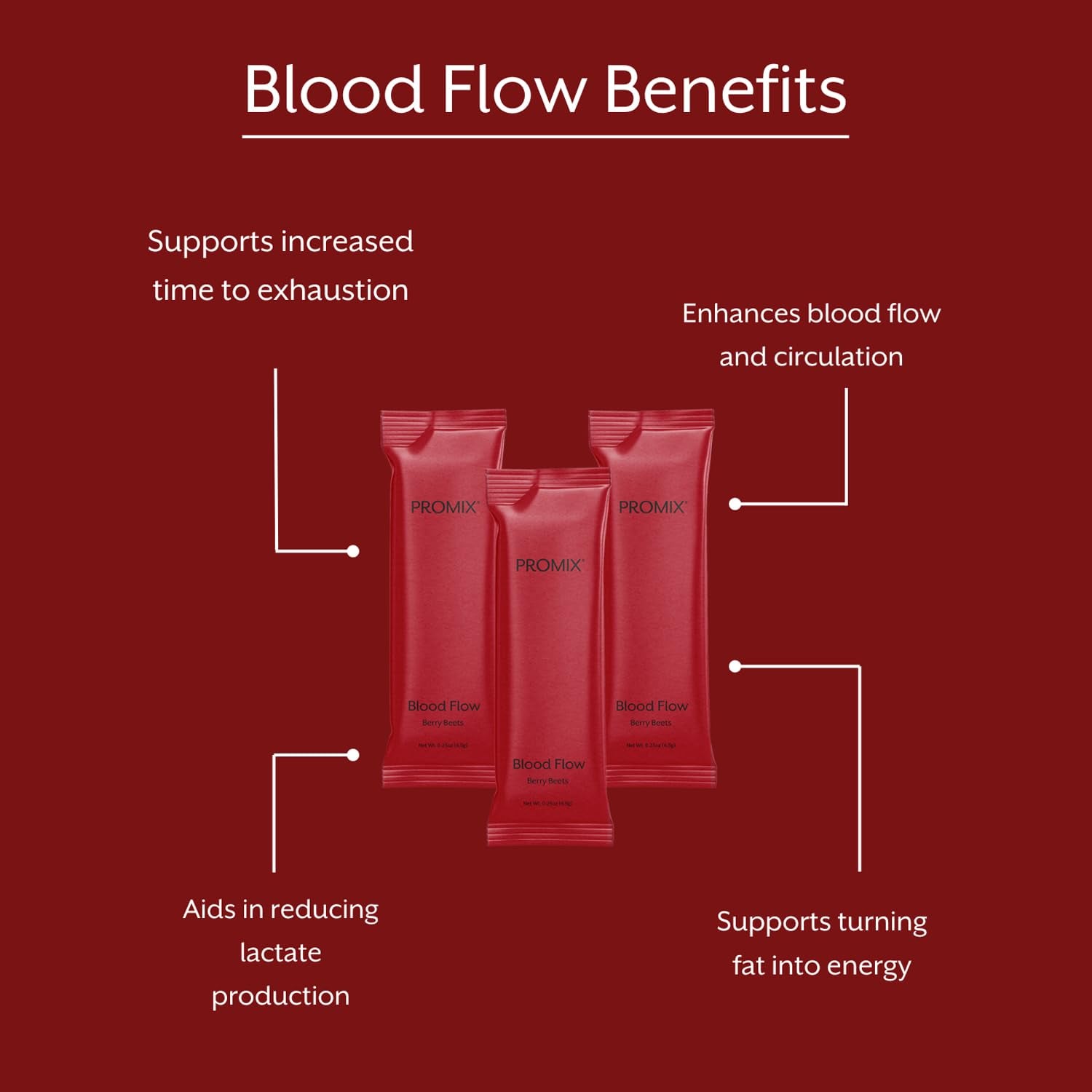 ProMix Nutrition Blood Flow - Nitric Oxide Supplement with Organic US Beet Root Powder - Cold Pressed, Low Temp Dehydration - 30 Servings - dailyvitalstore
