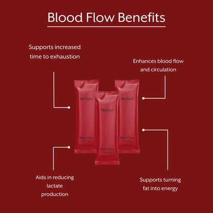 ProMix Nutrition Blood Flow - Nitric Oxide Supplement with Organic US Beet Root Powder - Cold Pressed, Low Temp Dehydration - 30 Servings - dailyvitalstore