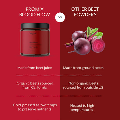 ProMix Nutrition Blood Flow - Nitric Oxide Supplement with Organic US Beet Root Powder - Cold Pressed, Low Temp Dehydration - 30 Servings - dailyvitalstore