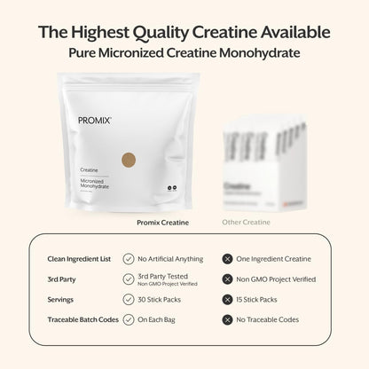 ProMix Nutrition Creatine Monohydrate Travel Packs, 5g of micronized Clean Creatine for Men and Women, Supports Muscle Growth & Recovery, Vegan - 30 Servings - dailyvitalstore