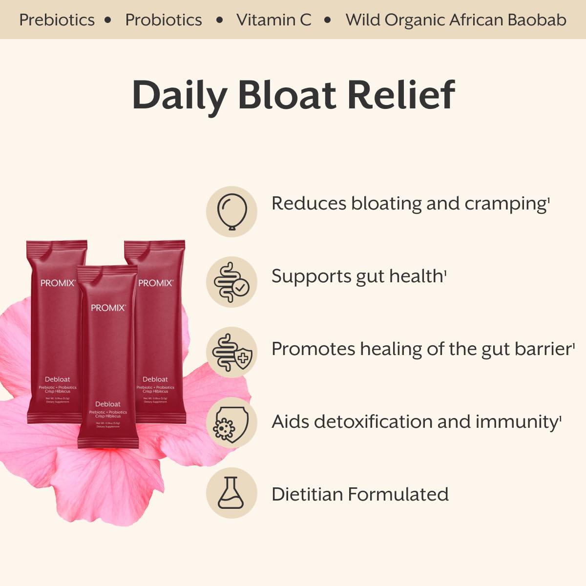 ProMix Nutrition Debloat Prebiotics and Probiotics Immune Support Supplement for Digestion, Cortisol Health, Gut Cleanse - Hibiscus - dailyvitalstore