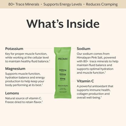 ProMix Nutrition Electrolytes Powder Hydration Packets - Himalayan Pink Salt, Magnesium, Potassium, Vitamin C - Lemon Lime, Lightly Sweetened - dailyvitalstore