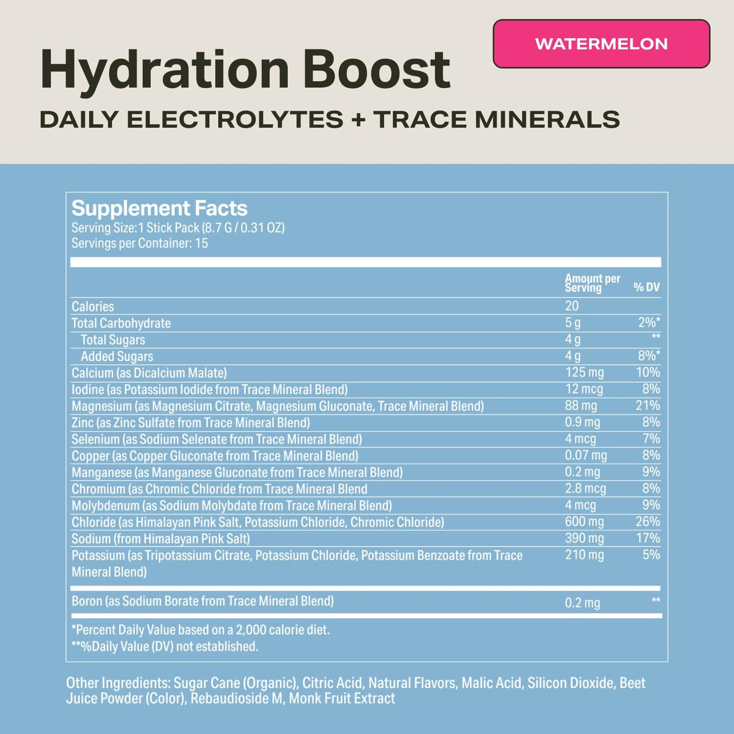 Proper Hydration Sticks – Electrolyte Powder Drink Mix Packets with Trace Minerals for Rapid Hydration – Naturally Flavored – No Artificial Sweeteners - dailyvitalstore