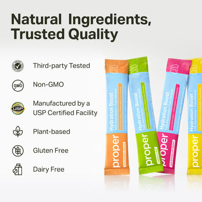 Proper Hydration Sticks – Electrolyte Powder Drink Mix Packets with Trace Minerals for Rapid Hydration – Naturally Flavored – No Artificial Sweeteners - dailyvitalstore