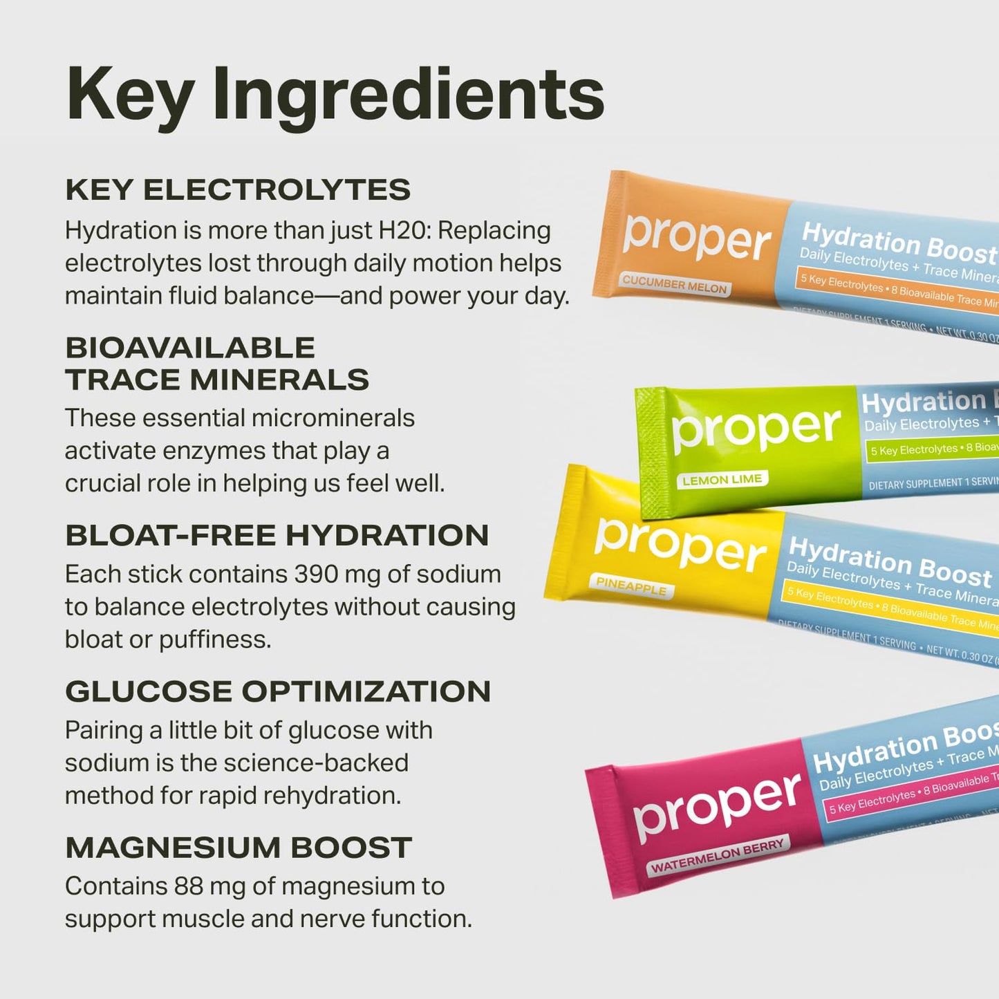 Proper Hydration Sticks – Electrolyte Powder Drink Mix Packets with Trace Minerals for Rapid Hydration – Naturally Flavored – No Artificial Sweeteners - dailyvitalstore