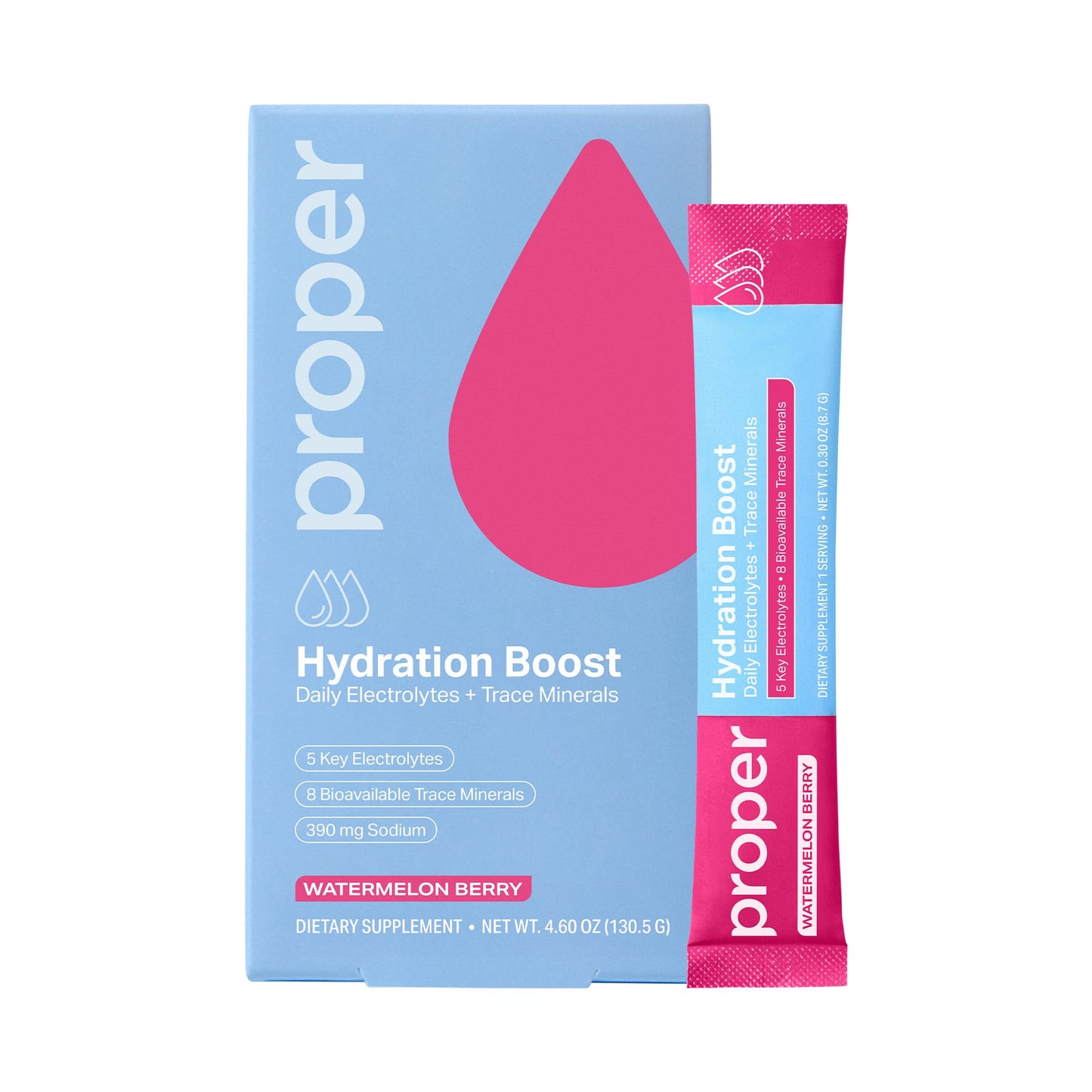 Proper Hydration Sticks – Electrolyte Powder Drink Mix Packets with Trace Minerals for Rapid Hydration – Naturally Flavored – No Artificial Sweeteners - dailyvitalstore