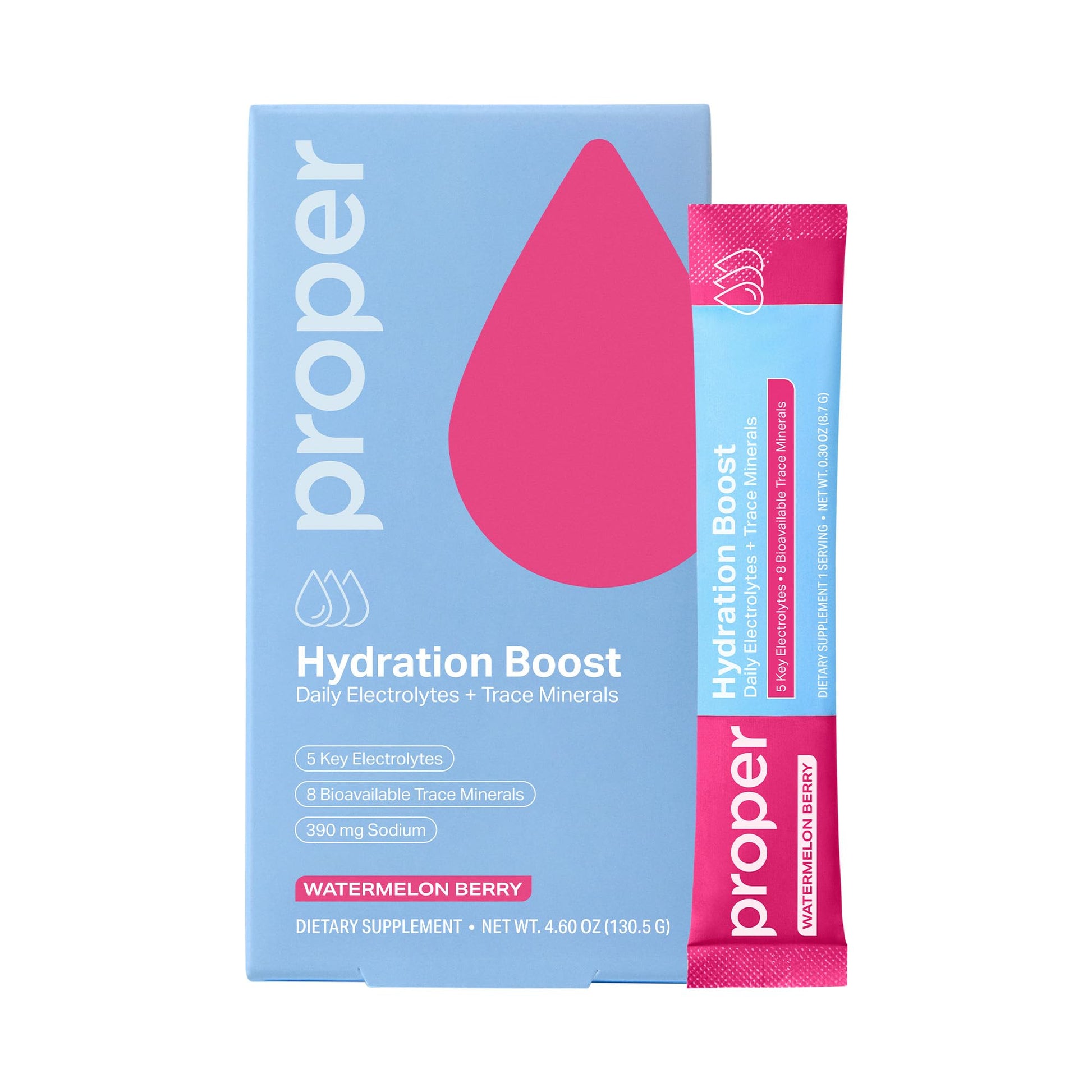 Proper Hydration Sticks – Electrolyte Powder Drink Mix Packets with Trace Minerals for Rapid Hydration – Naturally Flavored – No Artificial Sweeteners - dailyvitalstore