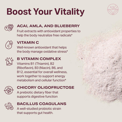 Proper, The Purples Nutrient-Dense Superfood Powder - Antioxidant Supplement and Cellular Support – Acai, Amla, Blueberry, Vitamin C, B Vitamins & More - Enhanced with Prebiotic Fiber & Probiotics - dailyvitalstore