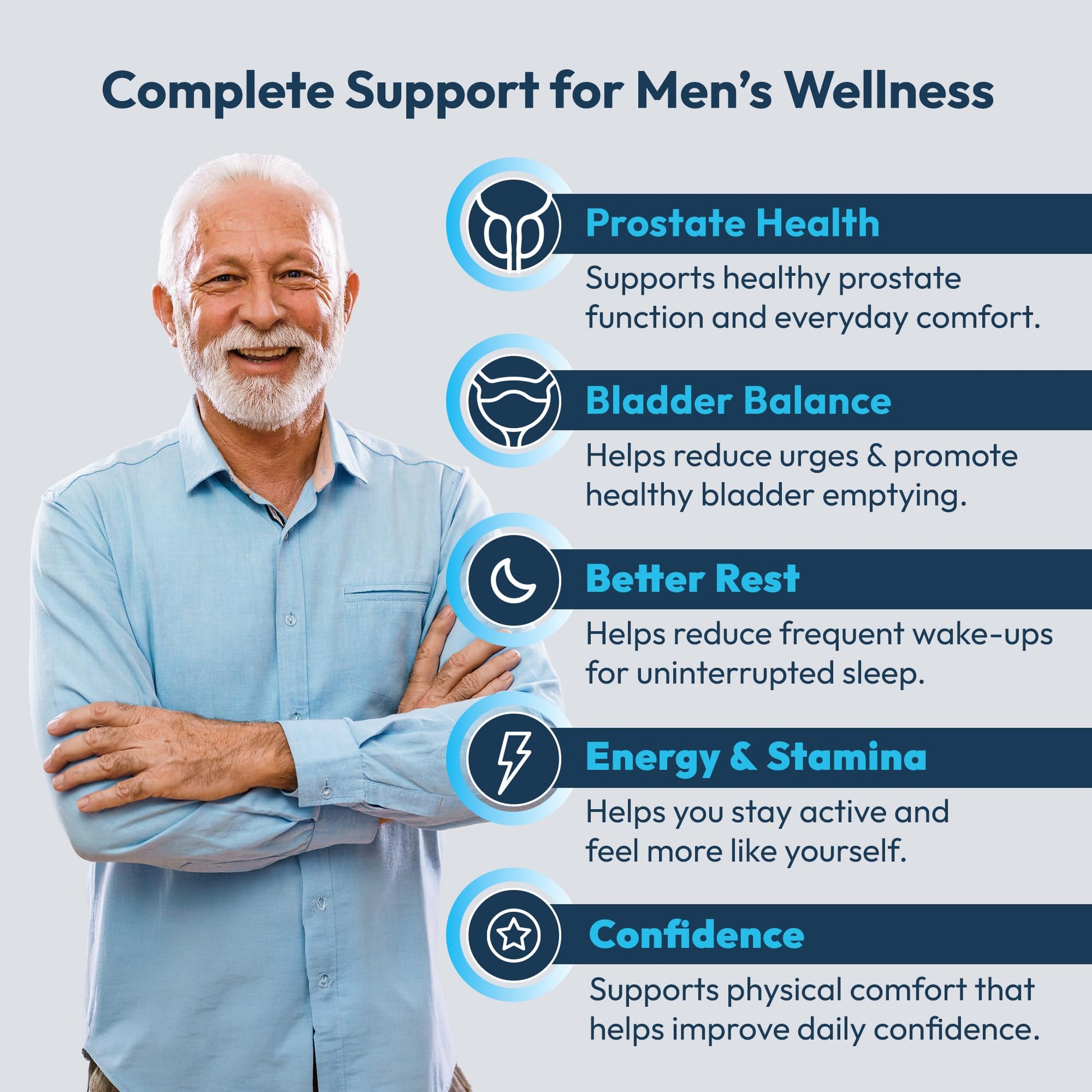 ProstaVive Advanced Prostate Support Formula - Complete Urinary & Bladder Health Supplement - Helps Promote Strong Flow & Emptying - Natural Powder - Gluten Free, Non-GMO - dailyvitalstore