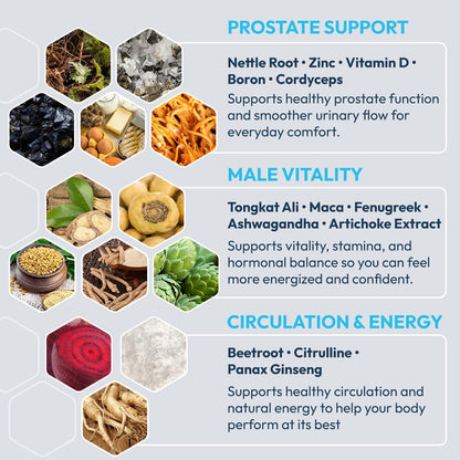 ProstaVive Advanced Prostate Support Formula - Complete Urinary & Bladder Health Supplement - Helps Promote Strong Flow & Emptying - Natural Powder - Gluten Free, Non-GMO - dailyvitalstore