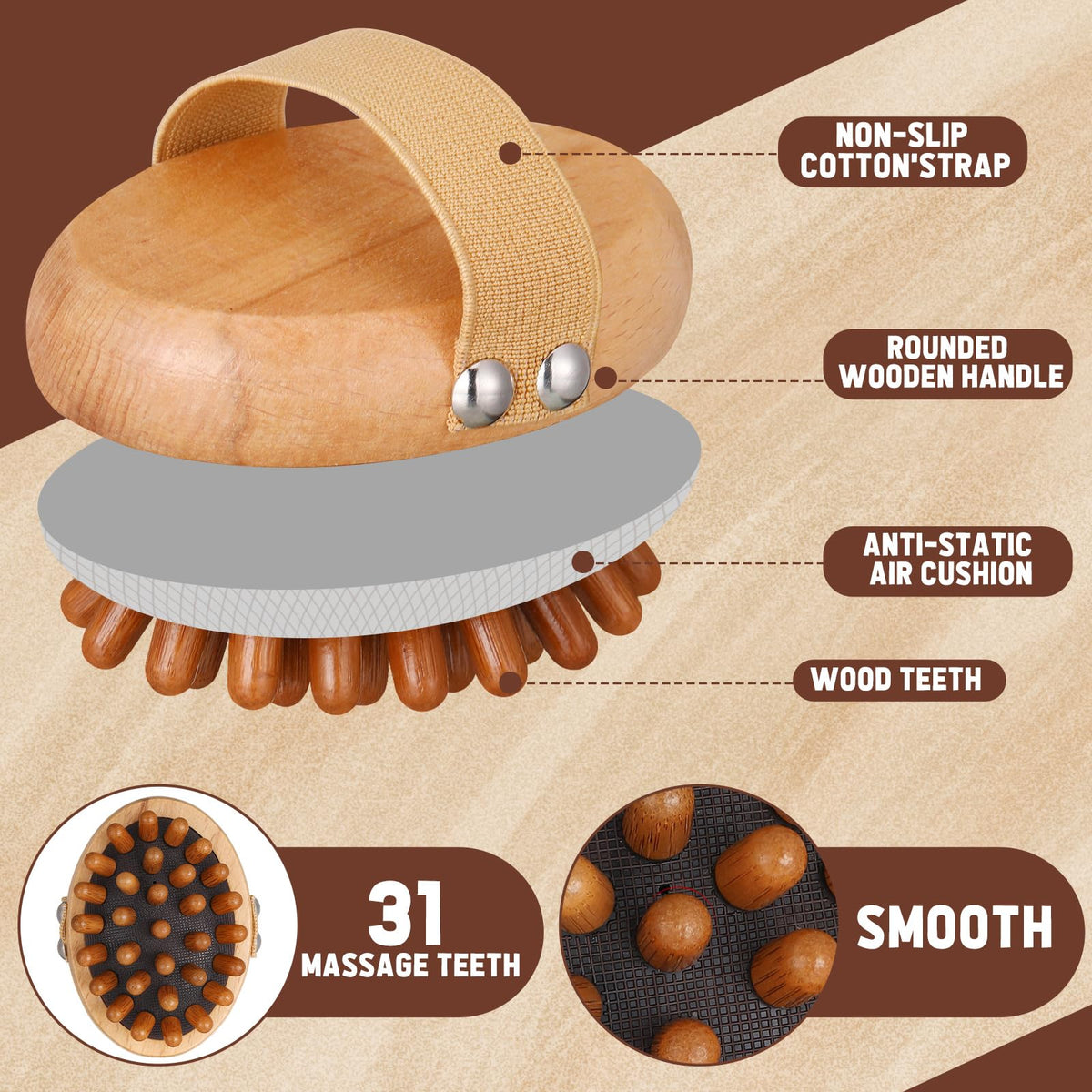 ProSuites Wooden Meridian Massage Body Brush for Cellulite Remover, Cellulite Lymphatic Drainage Massager for Body Shaping - dailyvitalstore