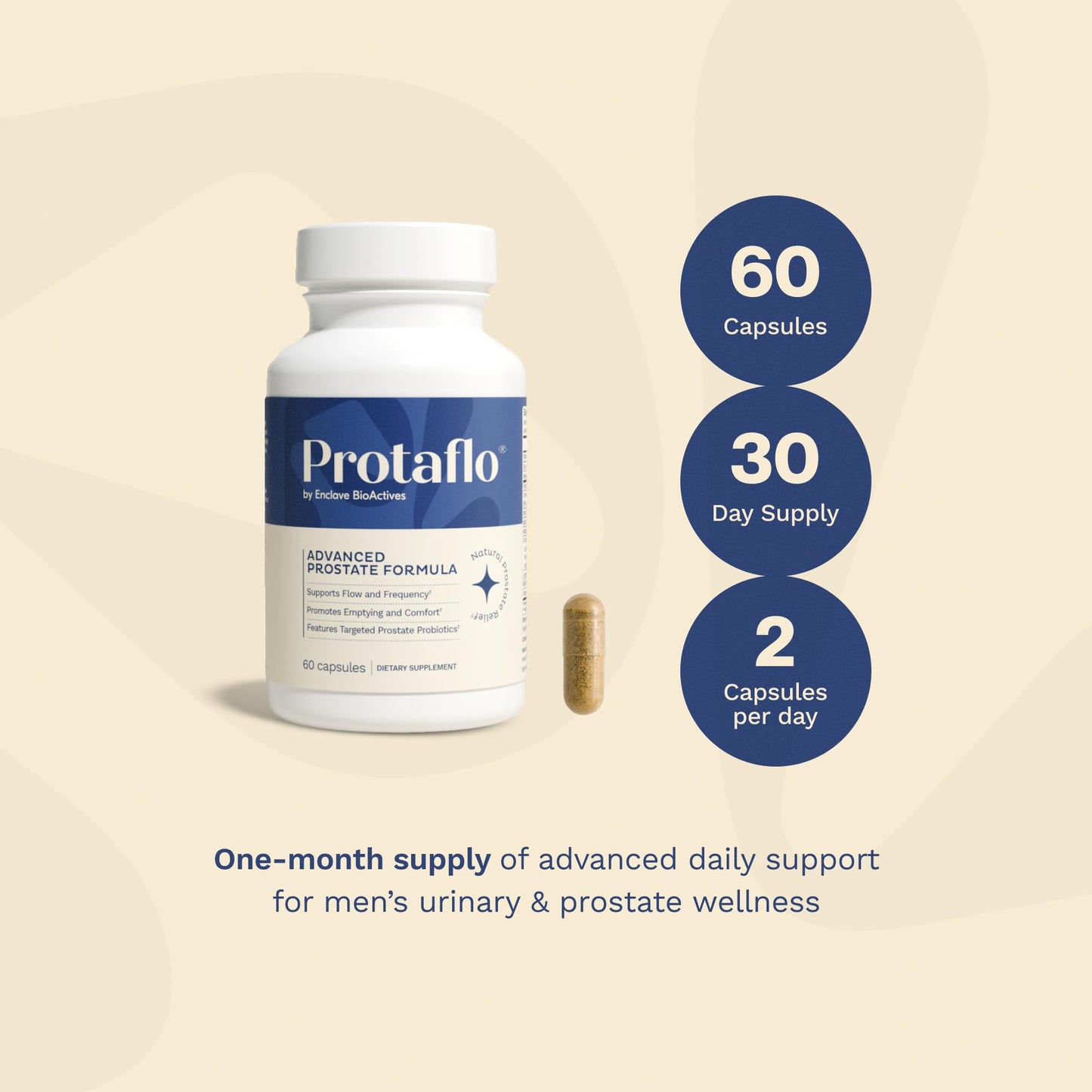 Protaflo Prostate Supplements for Men - Supports Urinary Flow & Bladder Control | Probiotics + Black Walnut, Nettle, Turmeric, Lycopene, Pumpkin Seed - dailyvitalstore