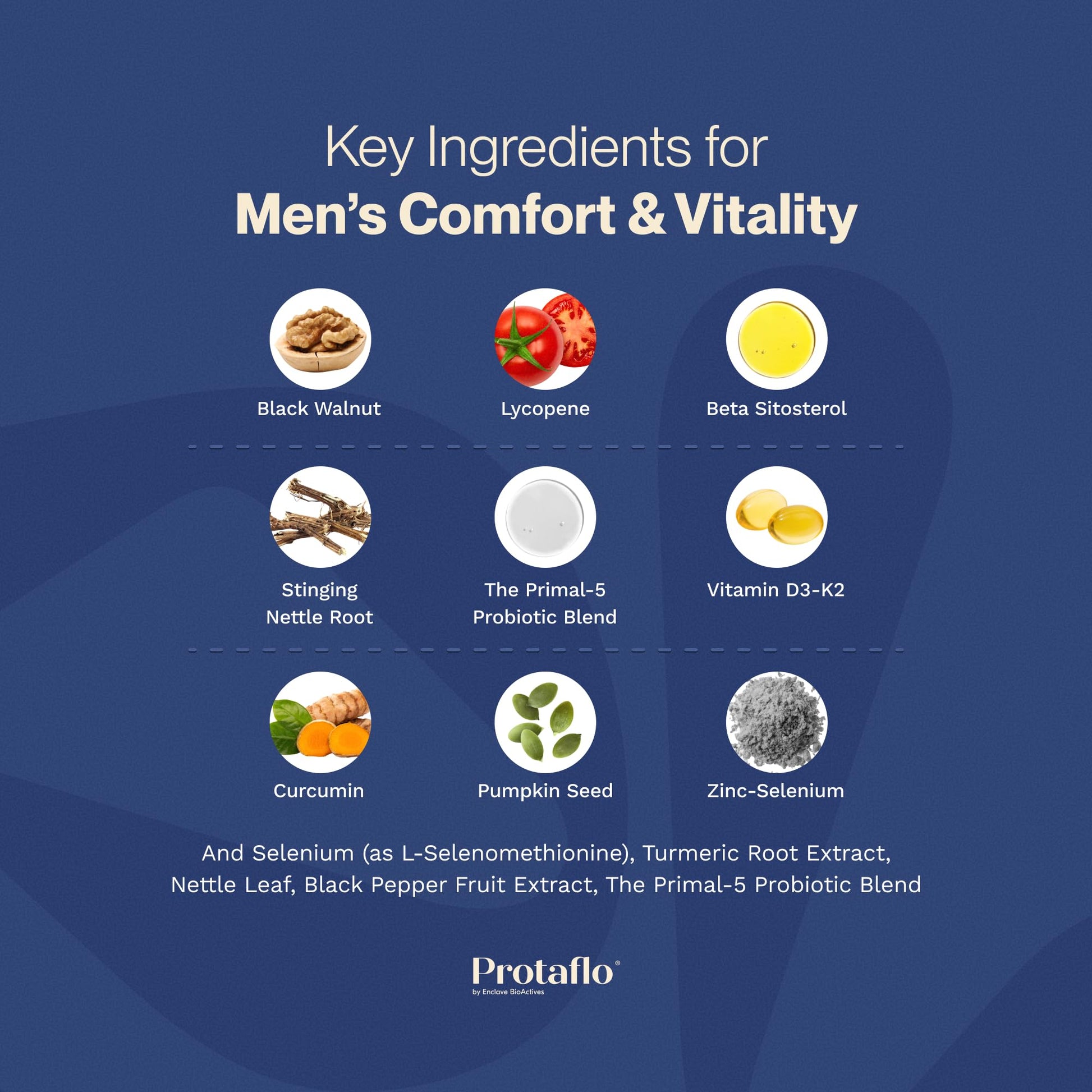 Protaflo Prostate Supplements for Men - Supports Urinary Flow & Bladder Control | Probiotics + Black Walnut, Nettle, Turmeric, Lycopene, Pumpkin Seed - dailyvitalstore