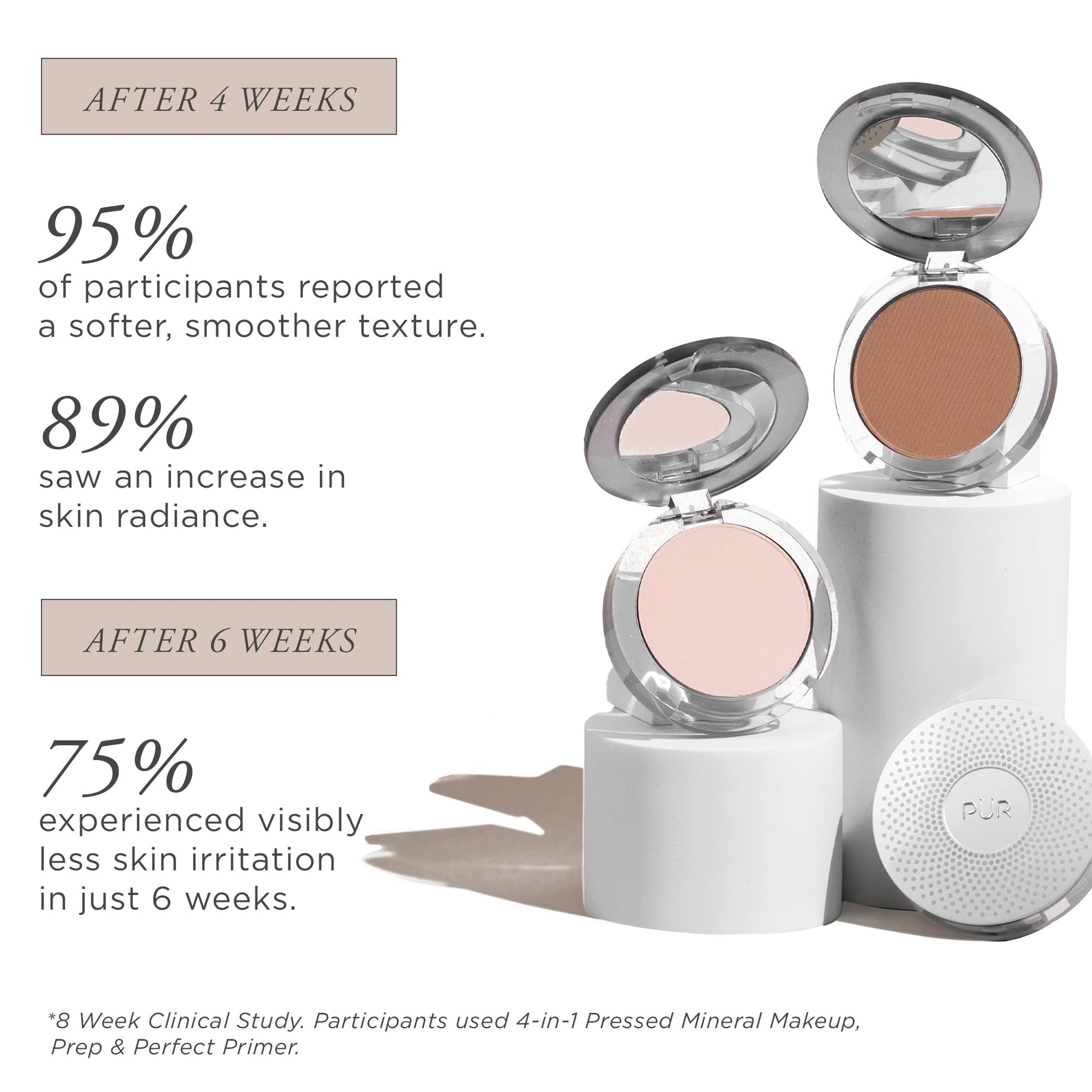 PÜR MINERALS 4-in-1 Pressed Mineral Makeup Powder Foundation with SPF 15 - Concealer & Finishing Compact Pressed Powder for Face - Buildable Medium to Full Coverage Foundation Powder (Vanilla) - dailyvitalstore