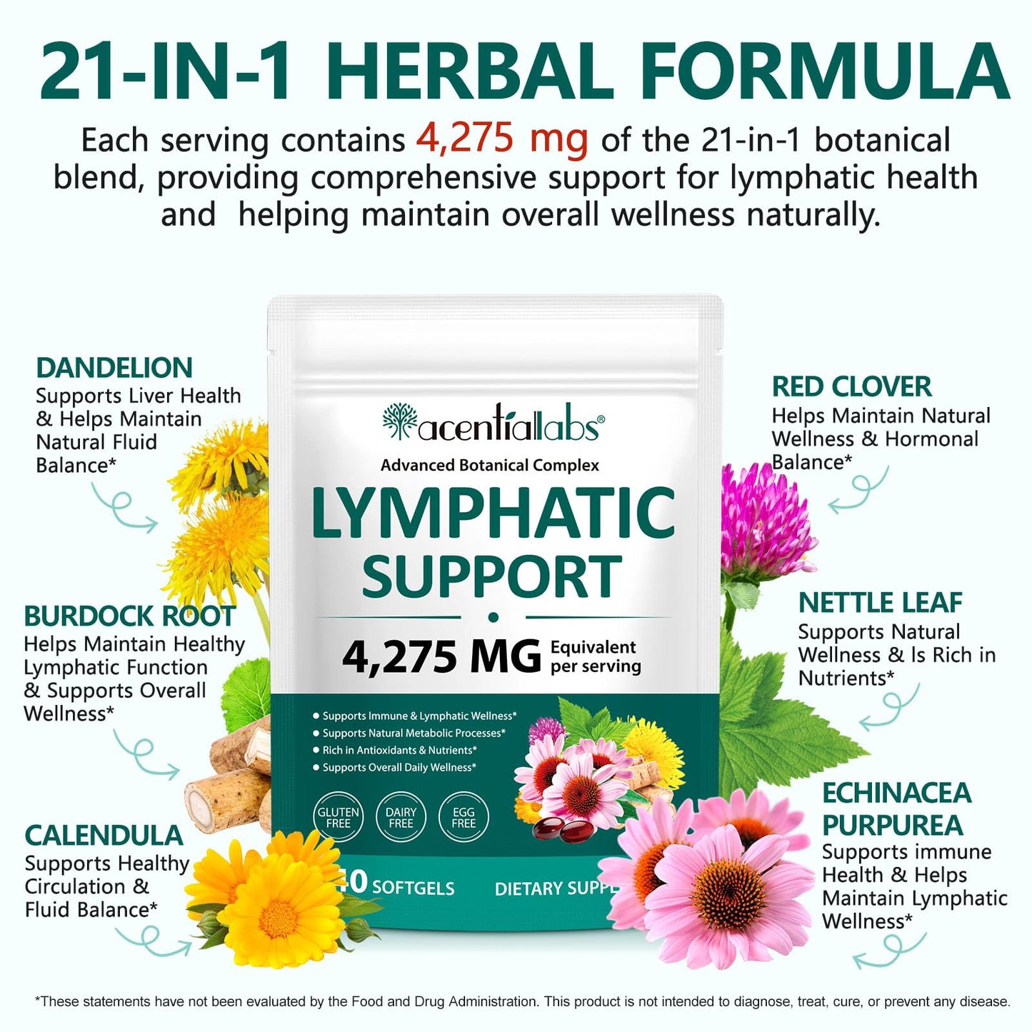 PULLING OIL Lymphatic Drainage Supplements 240 Softgels | Herbal Blend with Echinacea, Dandelion & Burdock Root for Women & Men | Promotes Healthy Circulation & Fluid Balance - dailyvitalstore