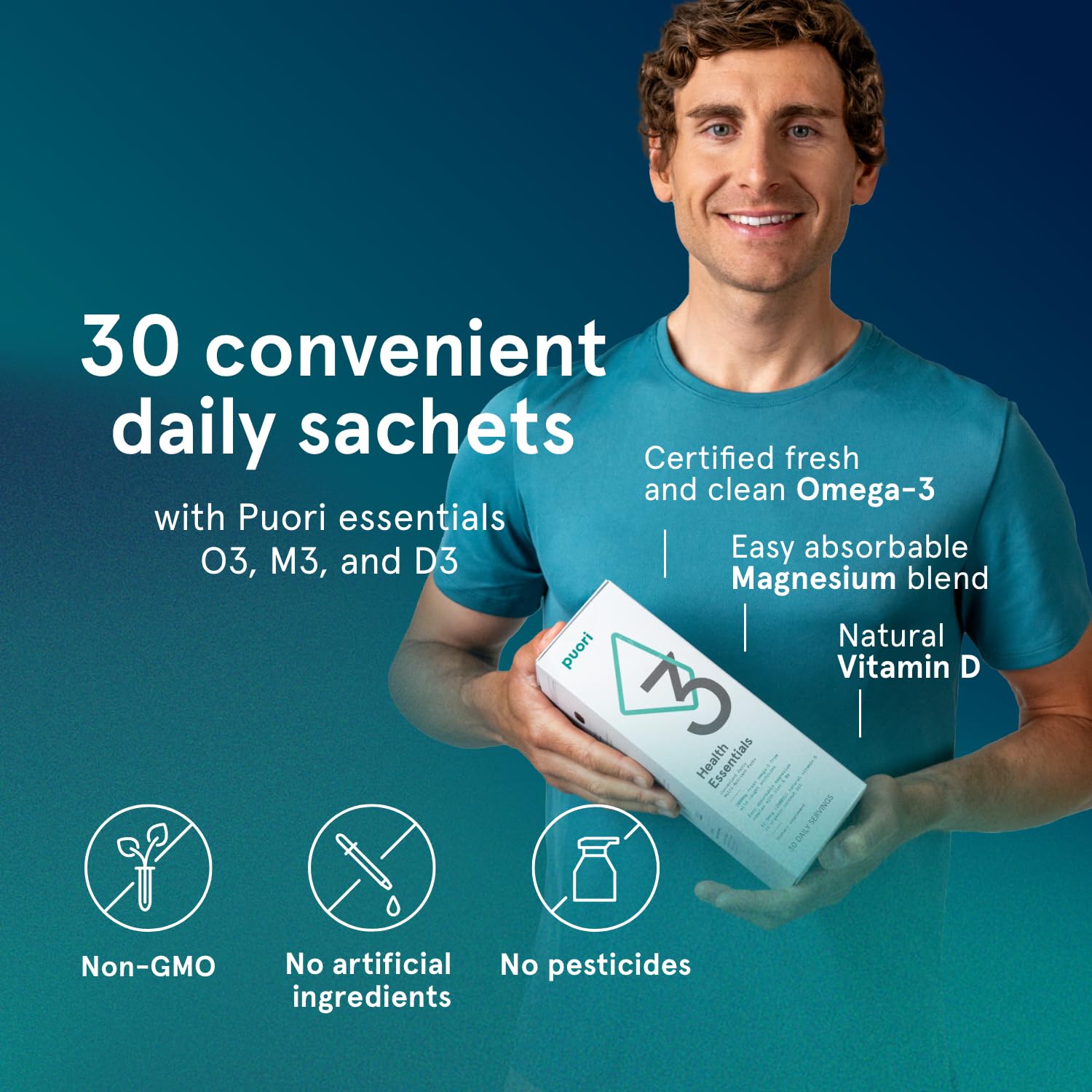 Puori P3 Health Essentials with Magnesium Zinc Complex, Omega 3 Fish Oil & Vitamin D3 Supplements - Men & Womens Daily Multi-Vitamins for Immune System Support & Overall Health - 30 Servings - dailyvitalstore