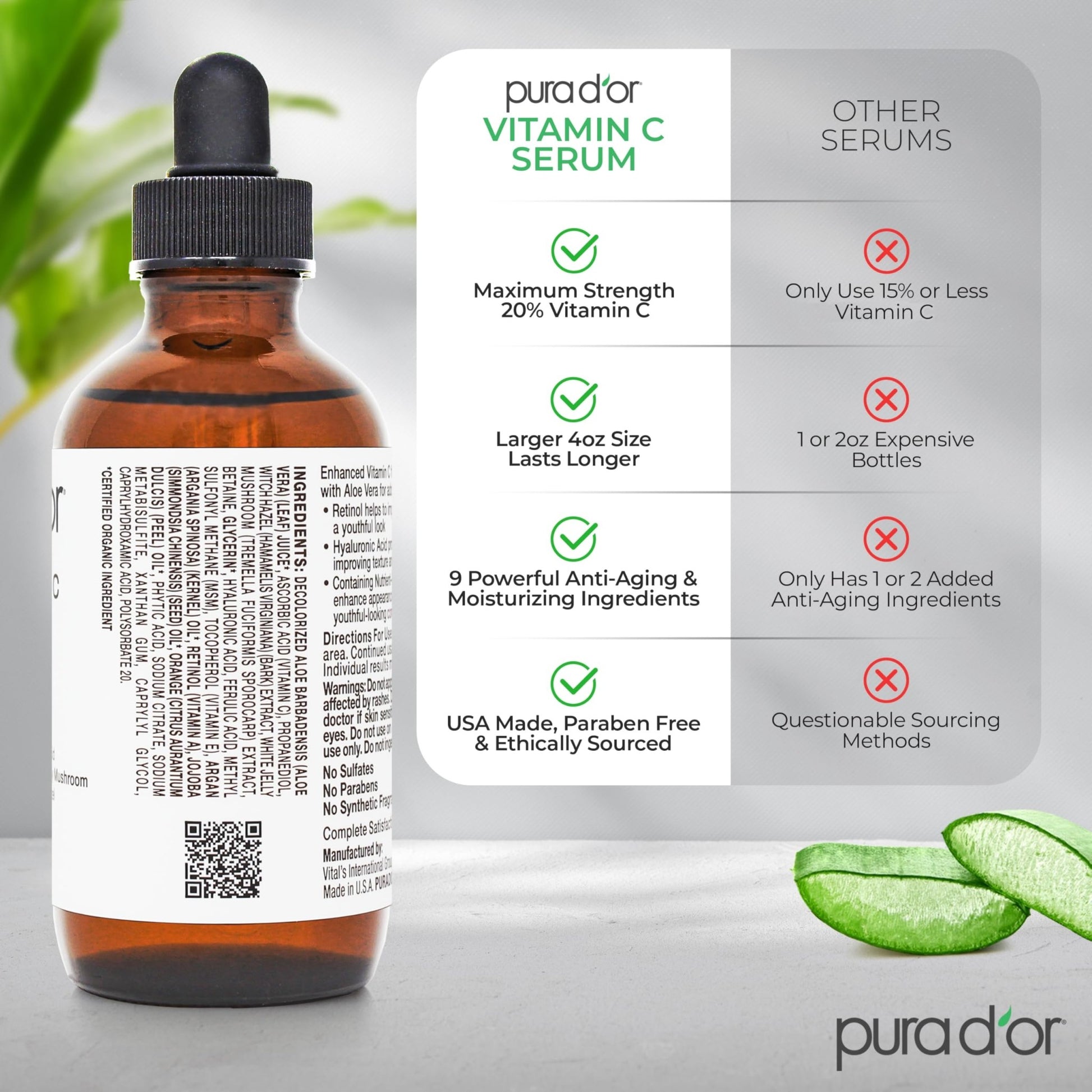 PURA D'OR 20% Vitamin C Facial Serum 4 Oz Antioxidant Blend w/Retinol, Hyaluronic Acid, Vitamin E, Ferulic Acid - Hydrating Lightweight Skincare Formula - dailyvitalstore
