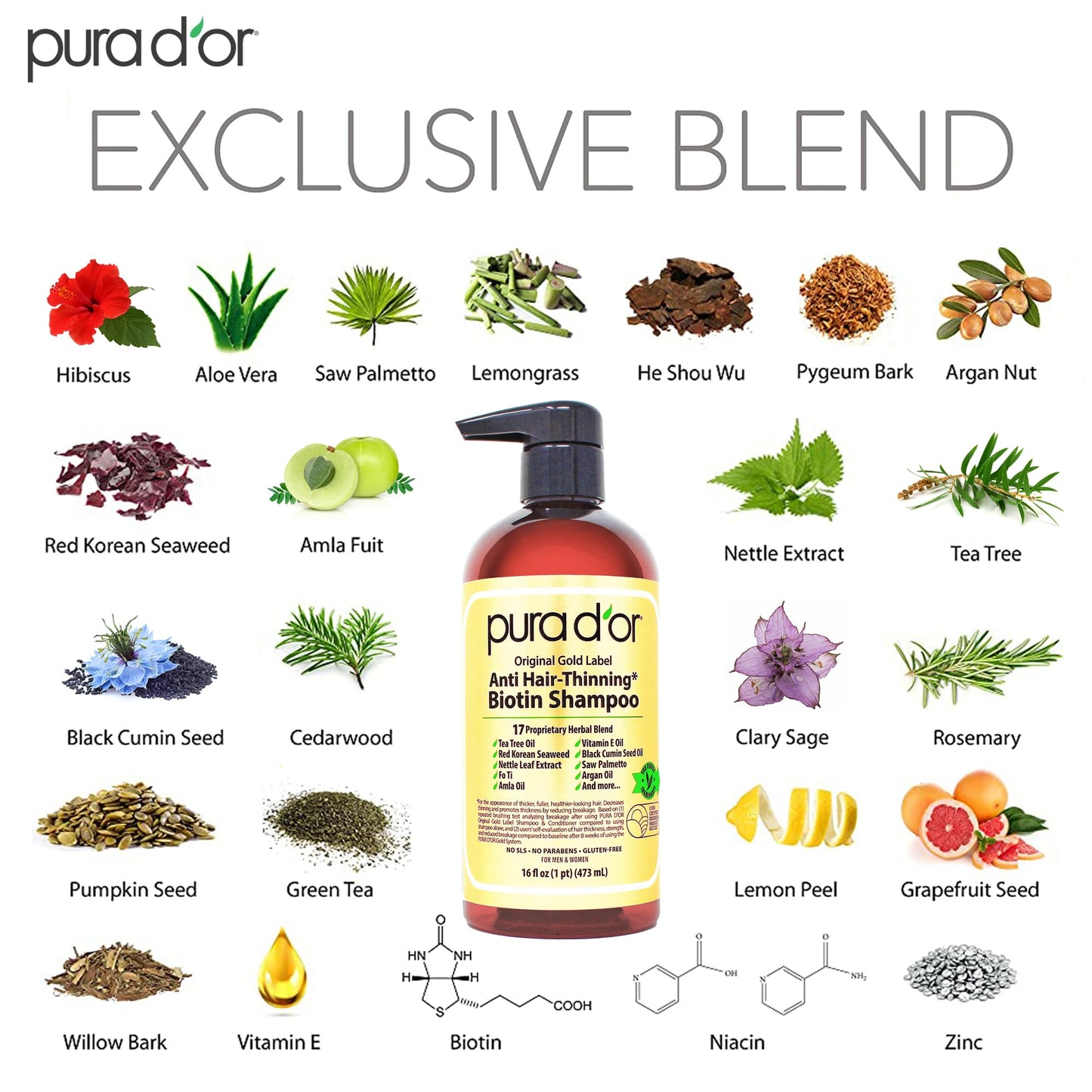 PURA D'OR Original Gold Label Anti-Thinning Shampoo - CLINICALLY TESTED - Biotin & Argan Oil – Sulfate-Free Strengthening & Volumizing for Fuller-Looking Hair, - dailyvitalstore