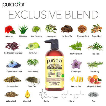 PURA D'OR Original Gold Label Anti-Thinning Shampoo - CLINICALLY TESTED - Biotin & Argan Oil – Sulfate-Free Strengthening & Volumizing for Fuller-Looking Hair, - dailyvitalstore