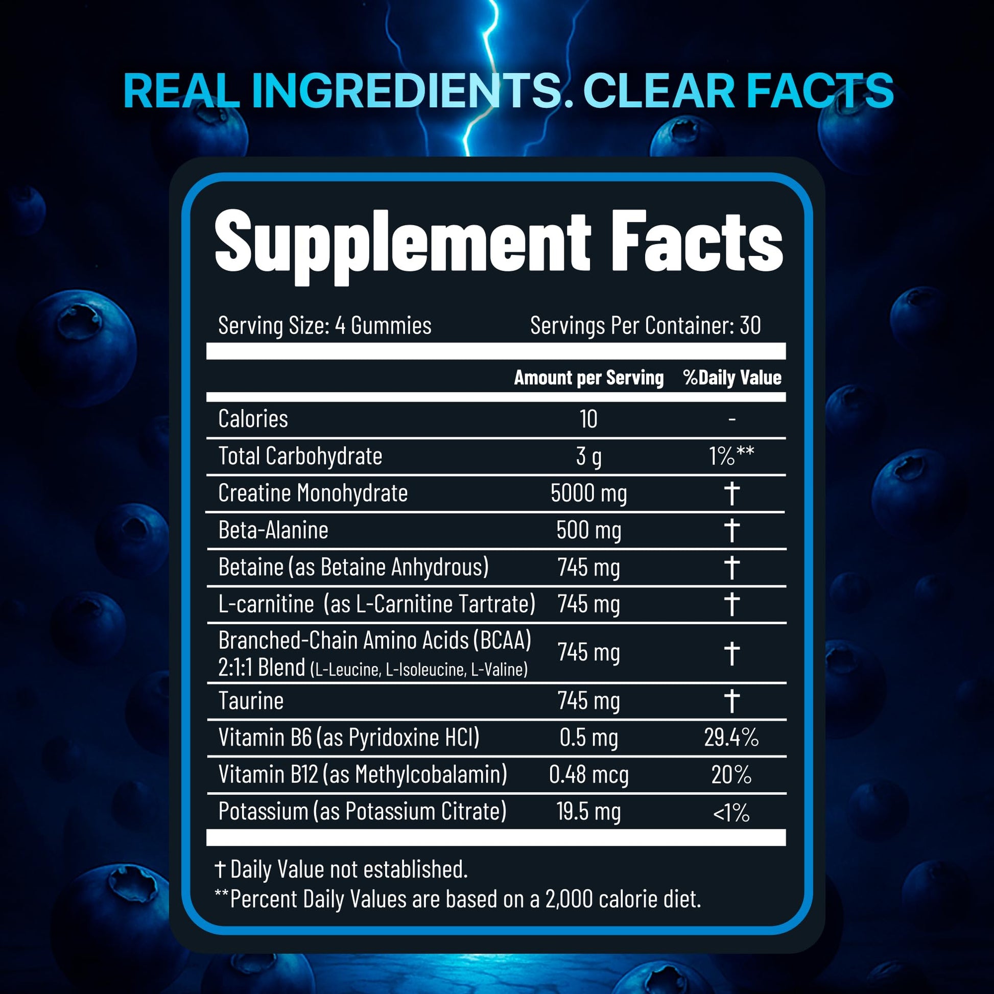 PURA WEX NUTRITION Creatine Monohydrate Gummies 8500mg Complex for Men & Women - Pre Workout Creatine Chews for Muscle Growth, Strength & Energy, - dailyvitalstore