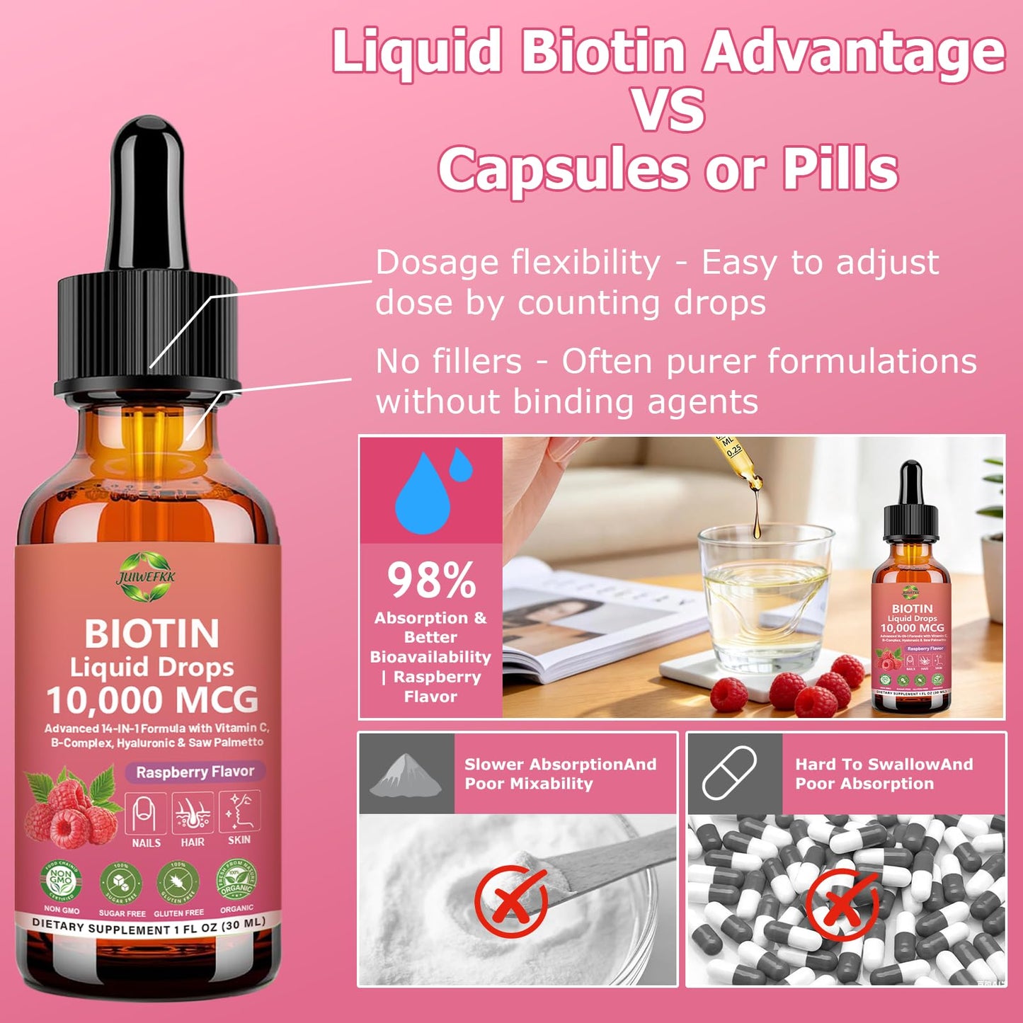 Pure Biotin 10000mcg Liquid Drop Optimal Solutions Hair Skin & Nails Vitamins Support w. Collagen Keratin Hyaluronic Acid Saw Palmetto, Biotin(Vitamin B7) for Hair Growth & Cellular Energy - dailyvitalstore