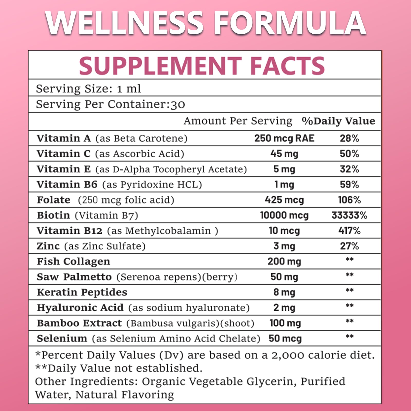 Pure Biotin 10000mcg Liquid Drop Optimal Solutions Hair Skin & Nails Vitamins Support w. Collagen Keratin Hyaluronic Acid Saw Palmetto, Biotin(Vitamin B7) for Hair Growth & Cellular Energy - dailyvitalstore
