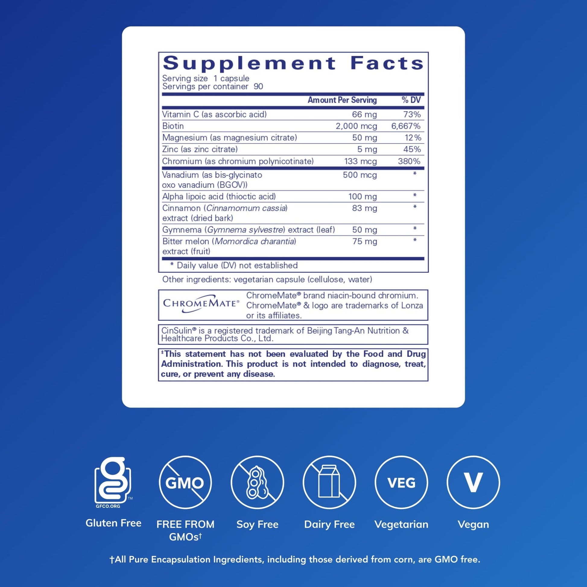 Pure Encapsulations GlucoFunction | Comprehensive Support for Healthy Carbohydrate Metabolism | 90 Capsules - dailyvitalstore