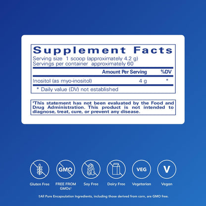 Pure Encapsulations Inositol (Powder) - Supplement to Support Energy, Nervous System & Ovarian Function* - with Myo-Inositol - 8.8 Ounces - dailyvitalstore
