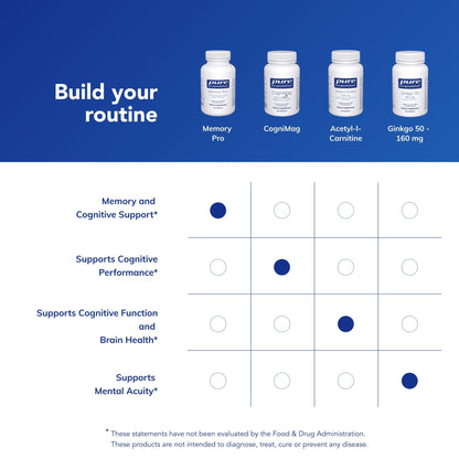 Pure Encapsulations Memory Pro | Comprehensive Memory Support Formula | 90 Capsules - dailyvitalstore