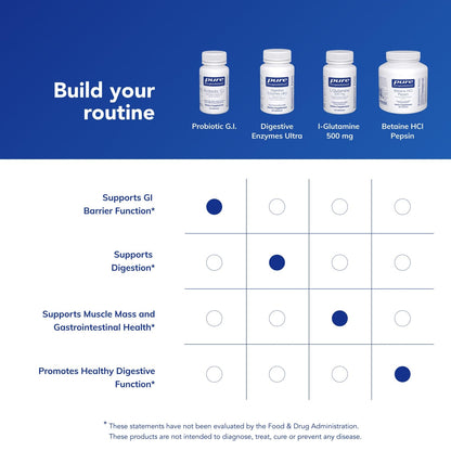 Pure Encapsulations Probiotic G.I. - Shelf Stable Probiotic for Intestinal Health & Gastrointestinal Support* - with Lactobacillus & Bifidobacterium - 30 Capsules - dailyvitalstore