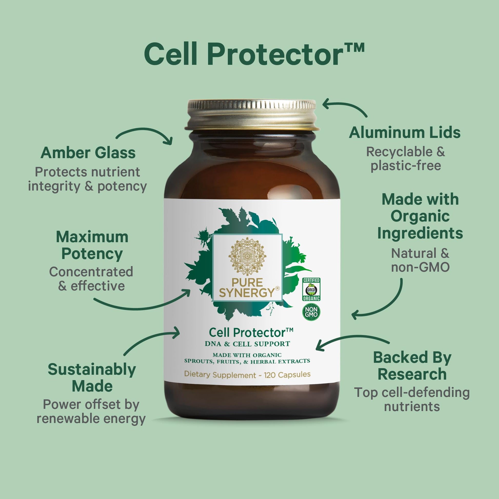 PURE SYNERGY Cell Protector | Cellular Health Supplement | Cell and Immune Support with Selenium and Organic Cruciferous Vegetables | for Healthy Aging & Detoxification (120 Capsules) - dailyvitalstore