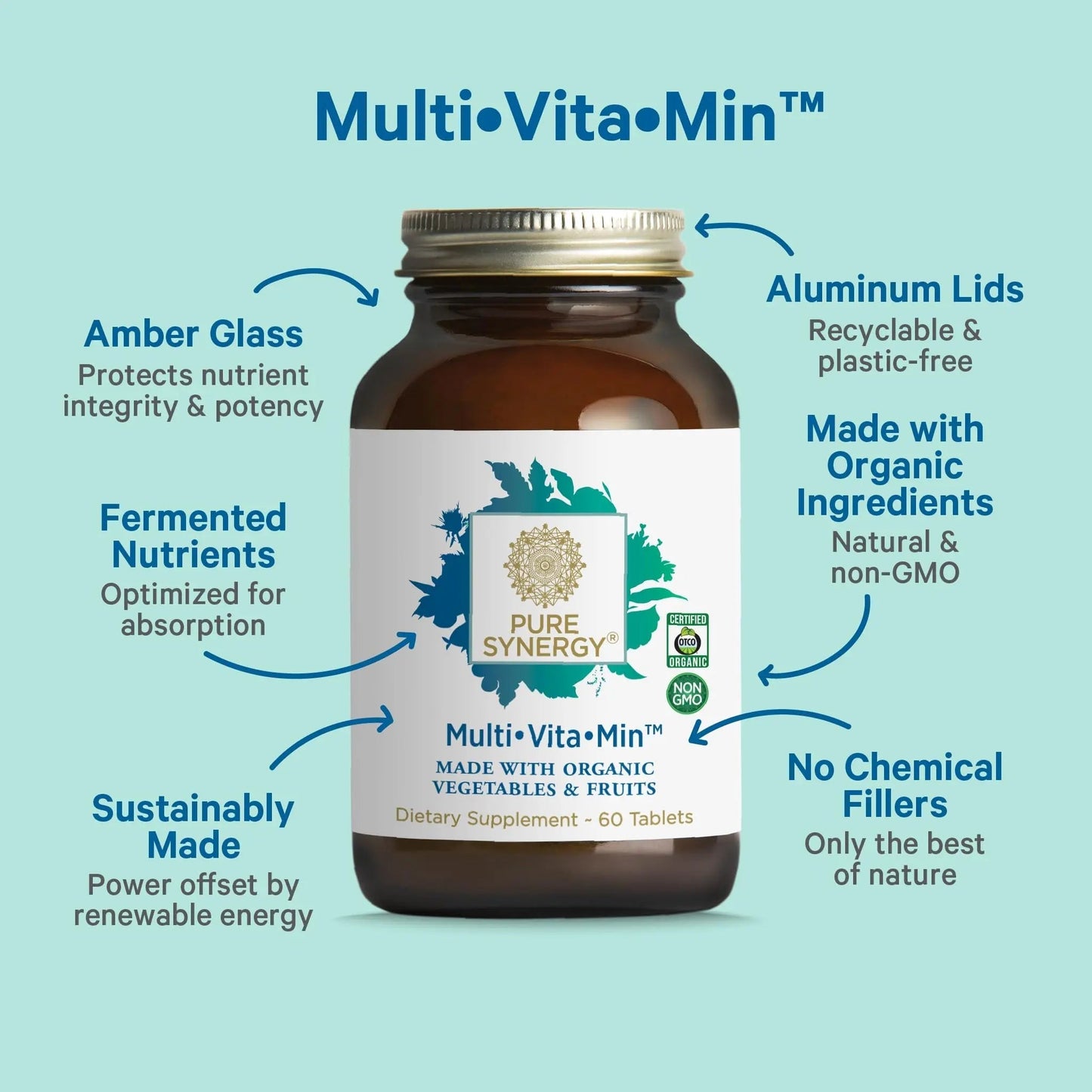 PURE SYNERGY Multi·Vita·Min | Vegan Multivitamin Made with Organic Whole Foods | Twice Daily Supplement for Men and Women - dailyvitalstore