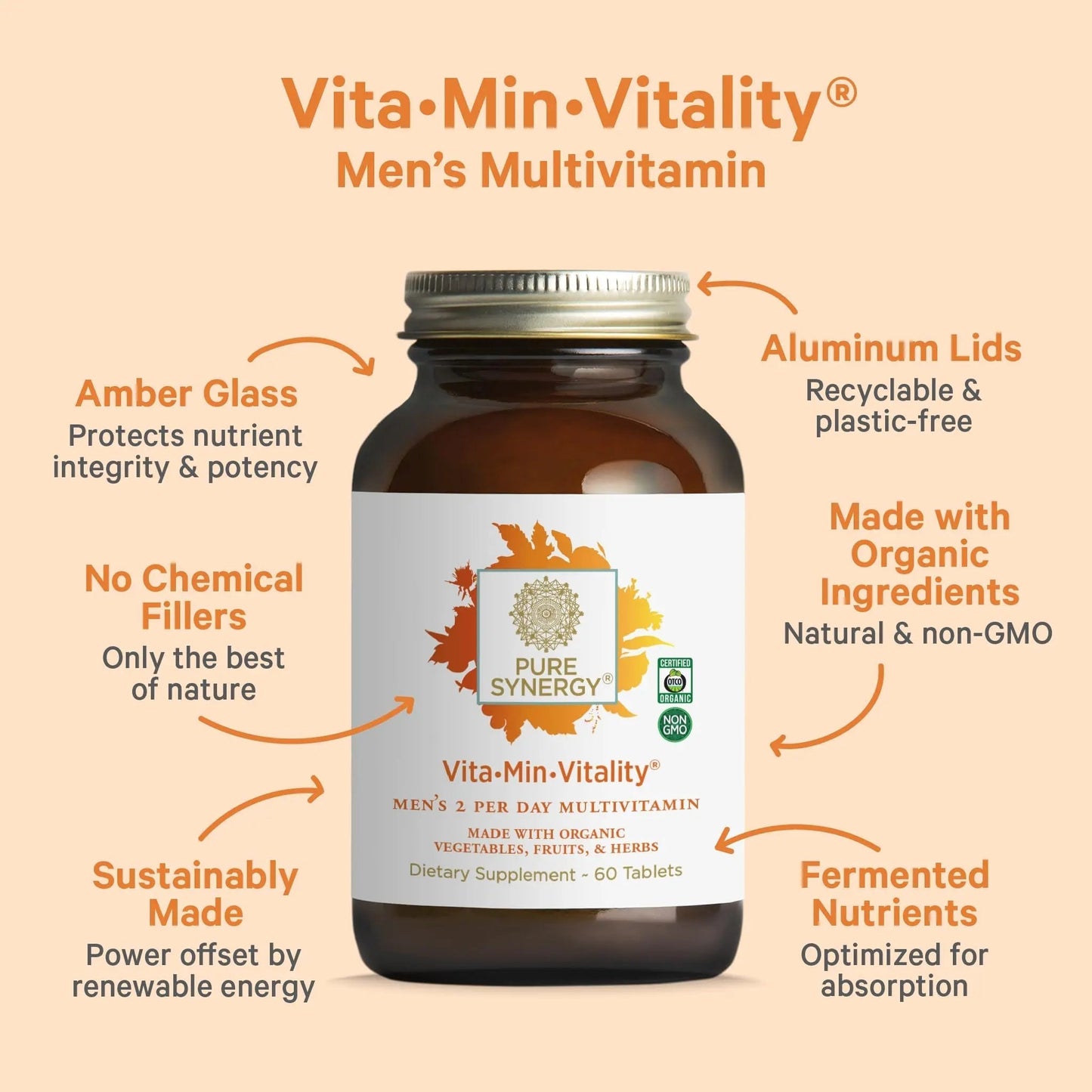 PURE SYNERGY Vita·Min·Vitality | Natural Multivitamin for Men | Men’s Daily Multivitamin Made with Organic Whole Foods | - dailyvitalstore