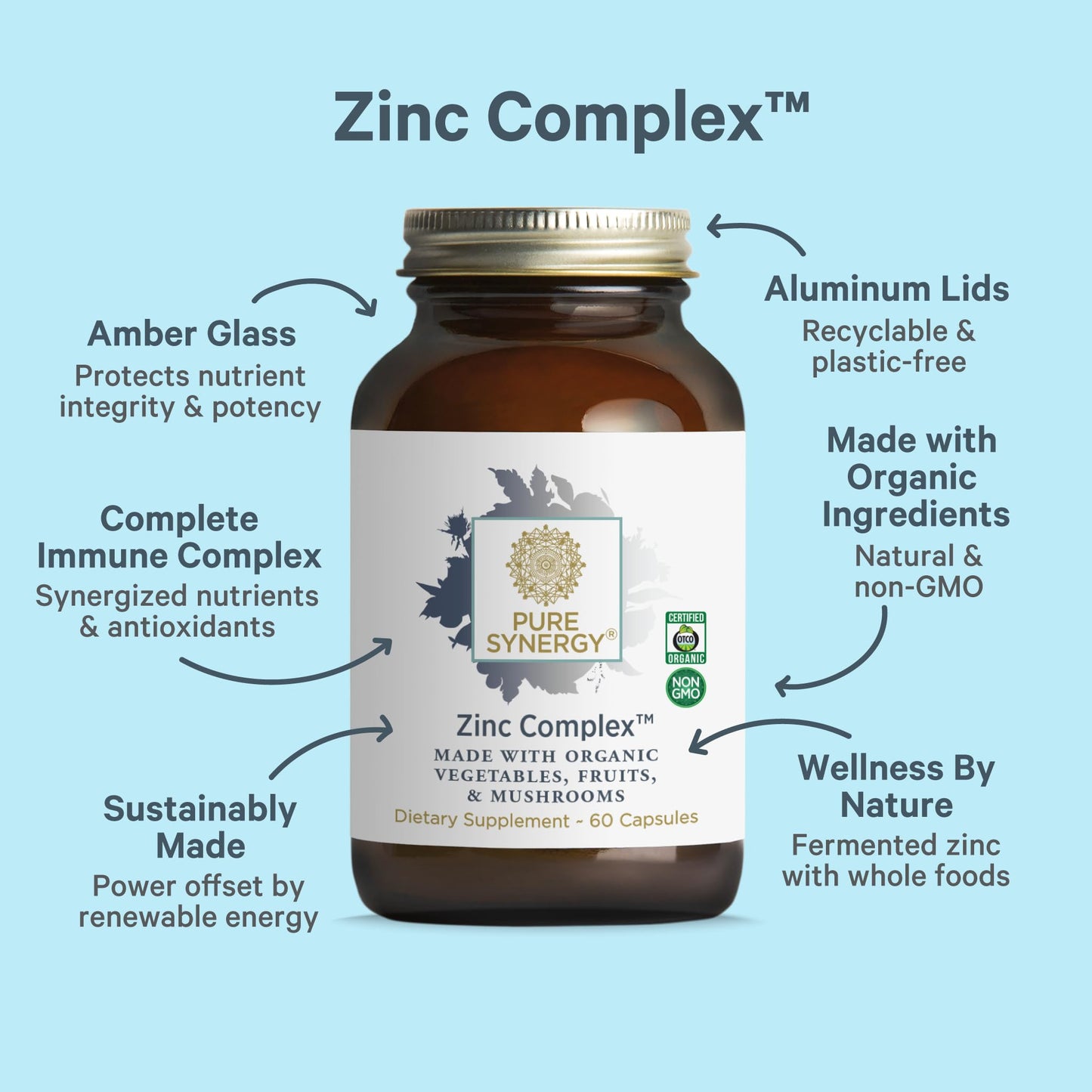 PURE SYNERGY Zinc Complex | Immune Support Supplement | Natural, Vegan Zinc Complex with Vitamin C and Organic Whole Foods | for Immune - dailyvitalstore