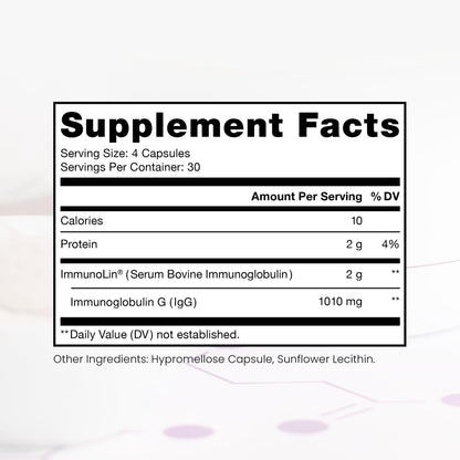 Pure Therapro Rx Elite IgG Immunoglobulin Supplement, 120 Caps - Gut Health & Immune Support, 1100 mg IgG, IGA & IgM, Sunflower Lecithin | Dairy & Gluten - dailyvitalstore