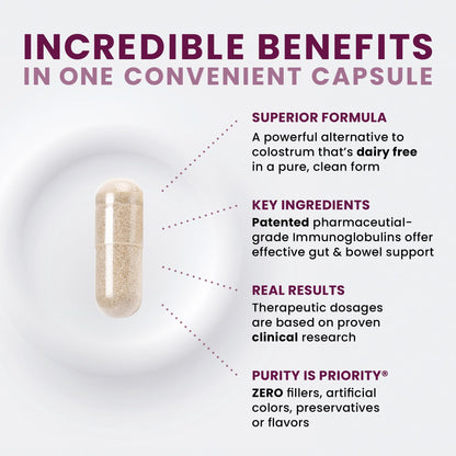 Pure Therapro Rx Elite IgG Immunoglobulin Supplement, 120 Caps - Gut Health & Immune Support, 1100 mg IgG, IGA & IgM, Sunflower Lecithin | Dairy & Gluten - dailyvitalstore