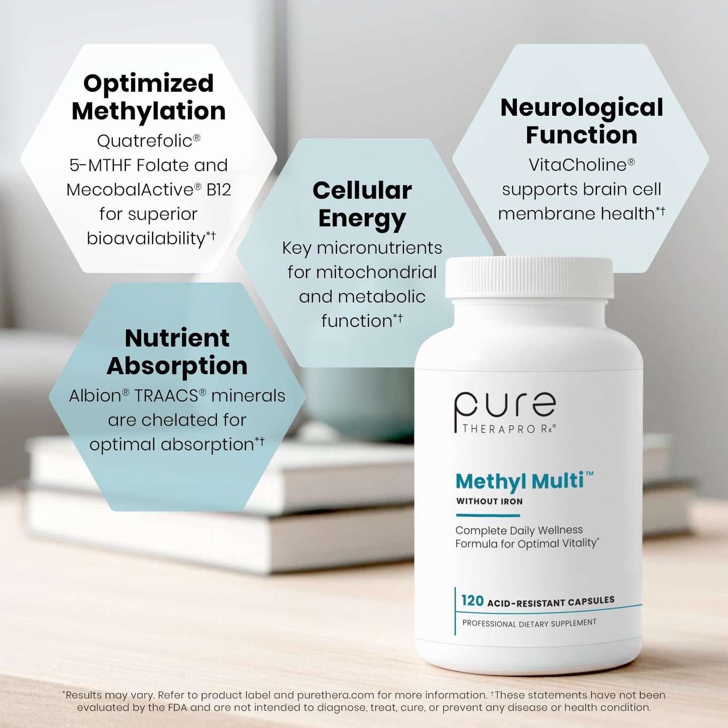 Pure Therapro Rx Methylated Multivitamin for Men and Women | Made in USA | Methyl Multi Without Iron Methyl B12 & Methylfolate | 120 Capsules, 2-Month Supply - dailyvitalstore