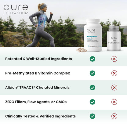 Pure Therapro Rx Methylated Multivitamin for Men and Women | Made in USA | Methyl Multi Without Iron Methyl B12 & Methylfolate | 120 Capsules, 2-Month Supply - dailyvitalstore