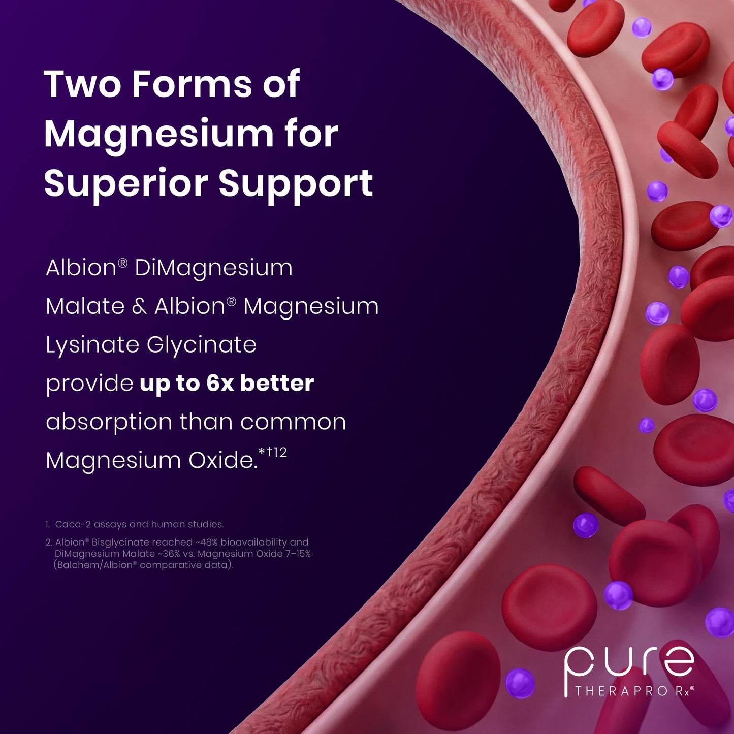 Pure TheraPro Rx Optimum Magnesium Lysinate Glycinate & Di-Magnesium Malate, Made in USA | 2 Month Supply | Chelated for Maximum Absorption, Supports Bone Health & Energy, Non-GMO - dailyvitalstore