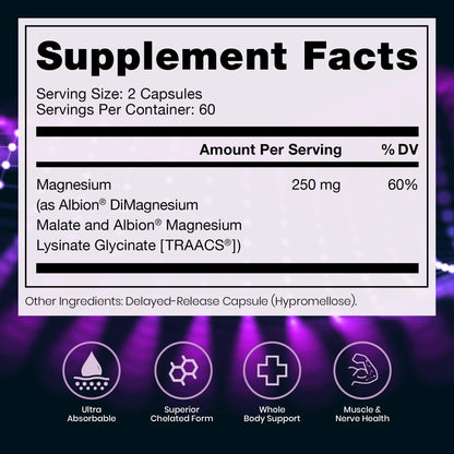 Pure TheraPro Rx Optimum Magnesium Lysinate Glycinate & Di-Magnesium Malate, Made in USA | 2 Month Supply | Chelated for Maximum Absorption, Supports Bone Health & Energy, Non-GMO - dailyvitalstore