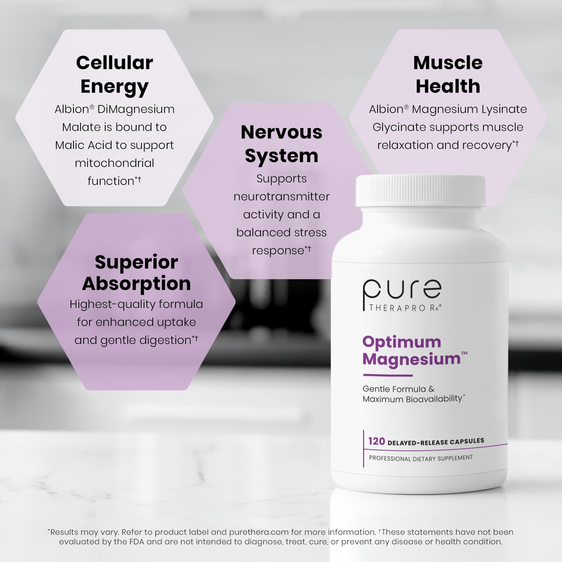 Pure TheraPro Rx Optimum Magnesium Lysinate Glycinate & Di-Magnesium Malate, Made in USA | 2 Month Supply | Chelated for Maximum Absorption, Supports Bone Health & Energy, Non-GMO - dailyvitalstore