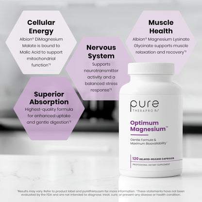 Pure TheraPro Rx Optimum Magnesium Lysinate Glycinate & Di-Magnesium Malate, Made in USA | 2 Month Supply | Chelated for Maximum Absorption, Supports Bone Health & Energy, Non-GMO - dailyvitalstore