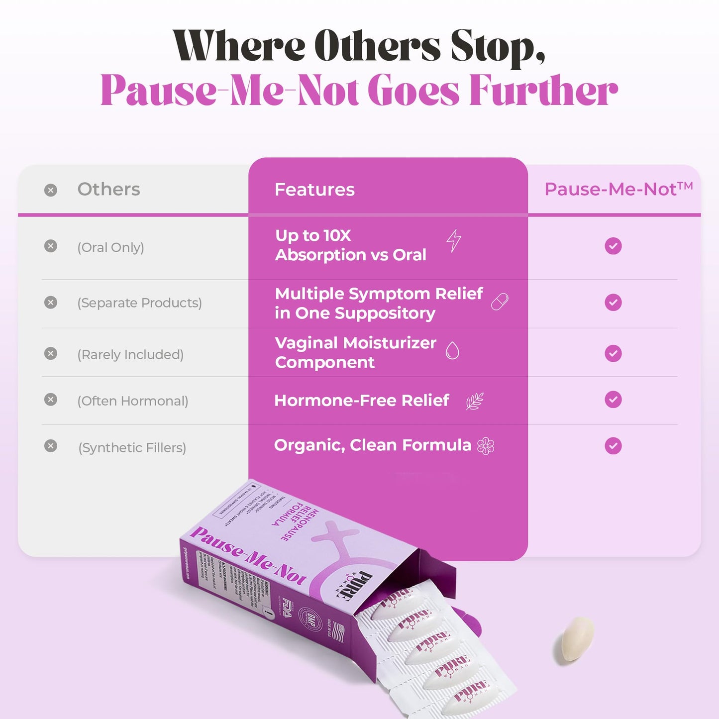 PURE WOMAN - Pause-Me-Not Suppositories - Menopausal Symptom Relief - Natural Ingredients - Relieves Hot Flashes & Vaginal Dryness - Promotes Stable Mood - Enhanced Vaginal Relief - 10 Pk - dailyvitalstore