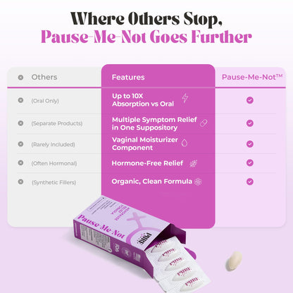 PURE WOMAN - Pause-Me-Not Suppositories - Menopausal Symptom Relief - Natural Ingredients - Relieves Hot Flashes & Vaginal Dryness - Promotes Stable Mood - Enhanced Vaginal Relief - 10 Pk - dailyvitalstore