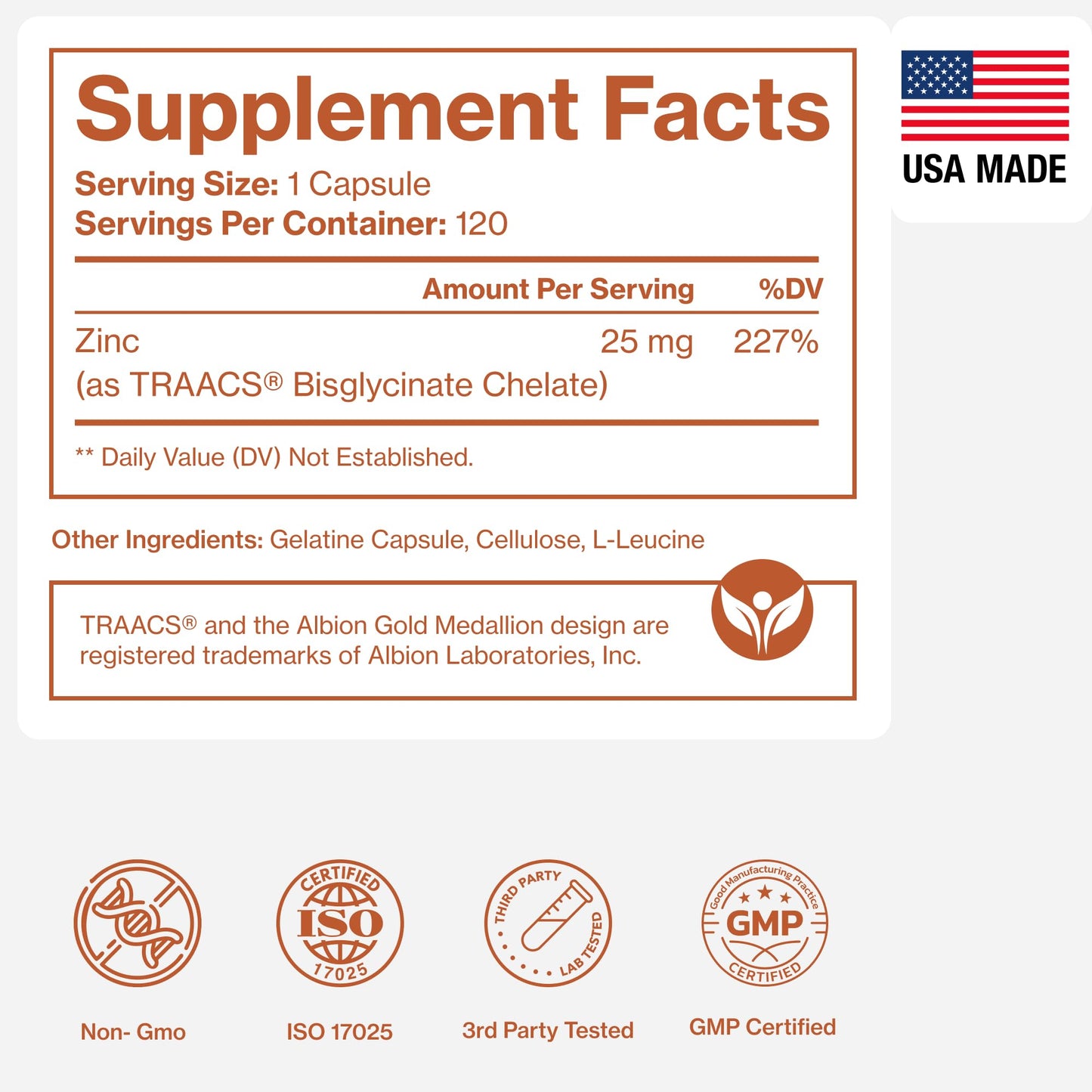 Pure Zinc Supplement 25mg - TRAACS Bisglycinate Chelate - 120 Capsules for Immune Support, Skin Health & Energy - for Men & Women - dailyvitalstore