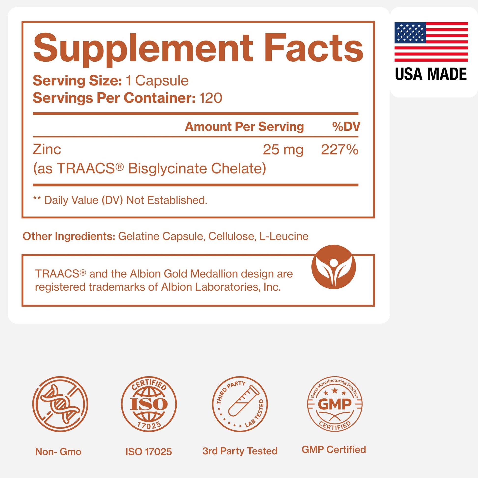 Pure Zinc Supplement 25mg - TRAACS Bisglycinate Chelate - 120 Capsules for Immune Support, Skin Health & Energy - for Men & Women - dailyvitalstore