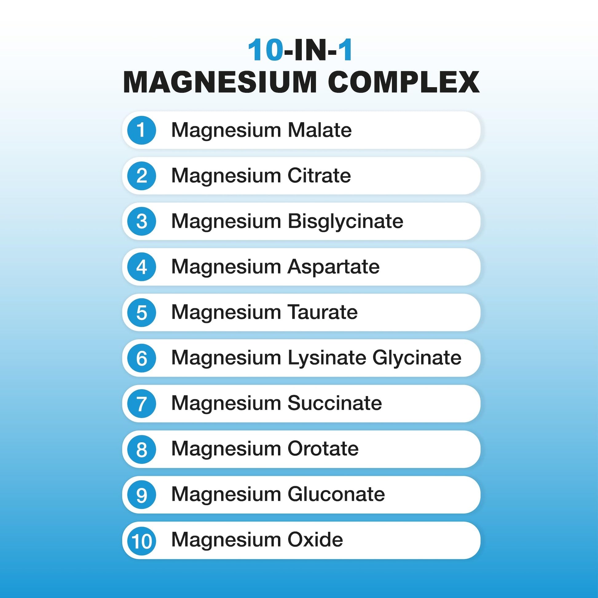 Puregen Labs 10 in 1 Magnesium Complex 500mg with B6-120 Veggie Capsules [High Absorption and Bioactivity] Non-GMO, NO Gluten and Dairy - dailyvitalstore