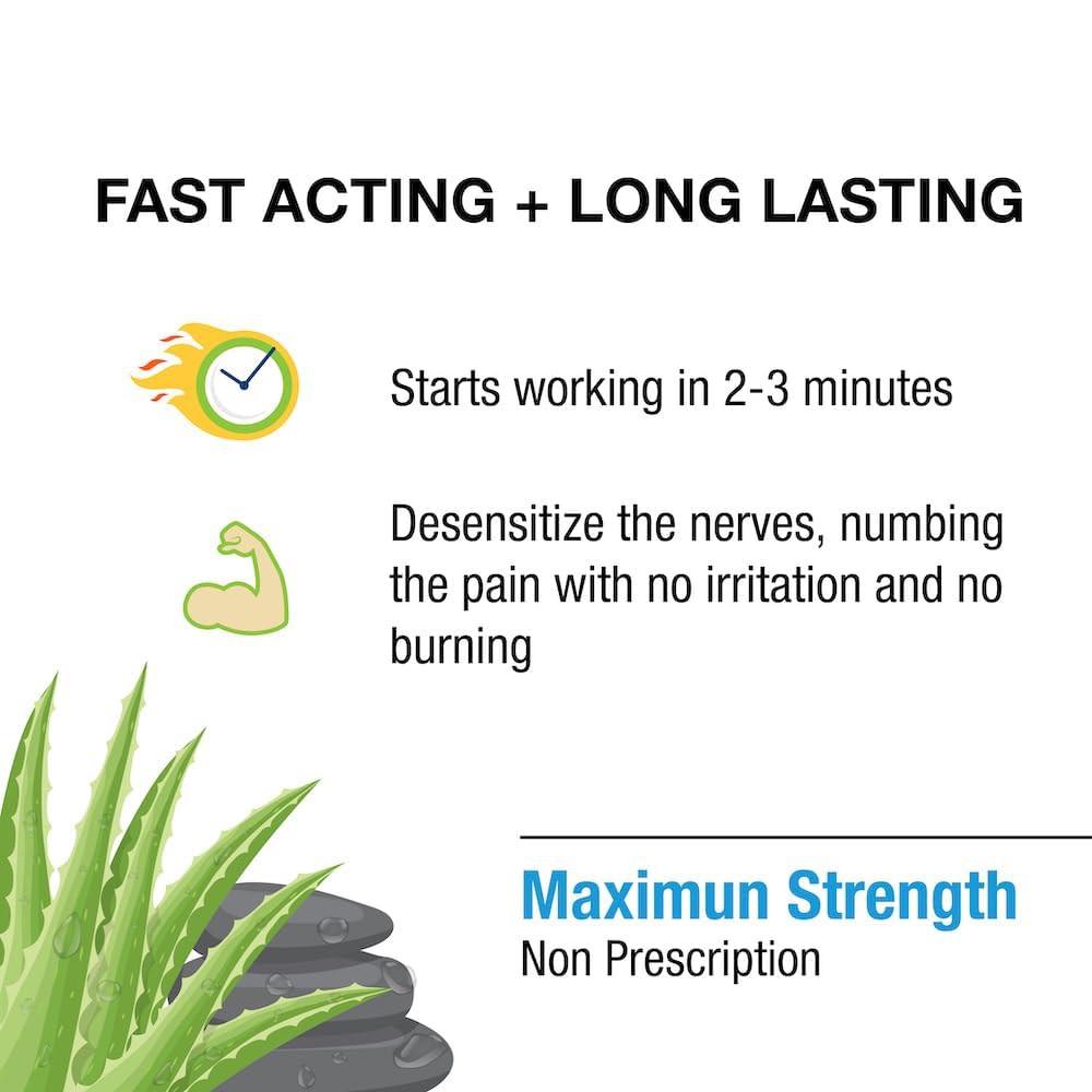 Puregen Labs Lidocaine 5% Anorectal (hemorrhoidal) Cream Maximum Strength | Enriched with Aloe-Vera | 6 Oz - dailyvitalstore