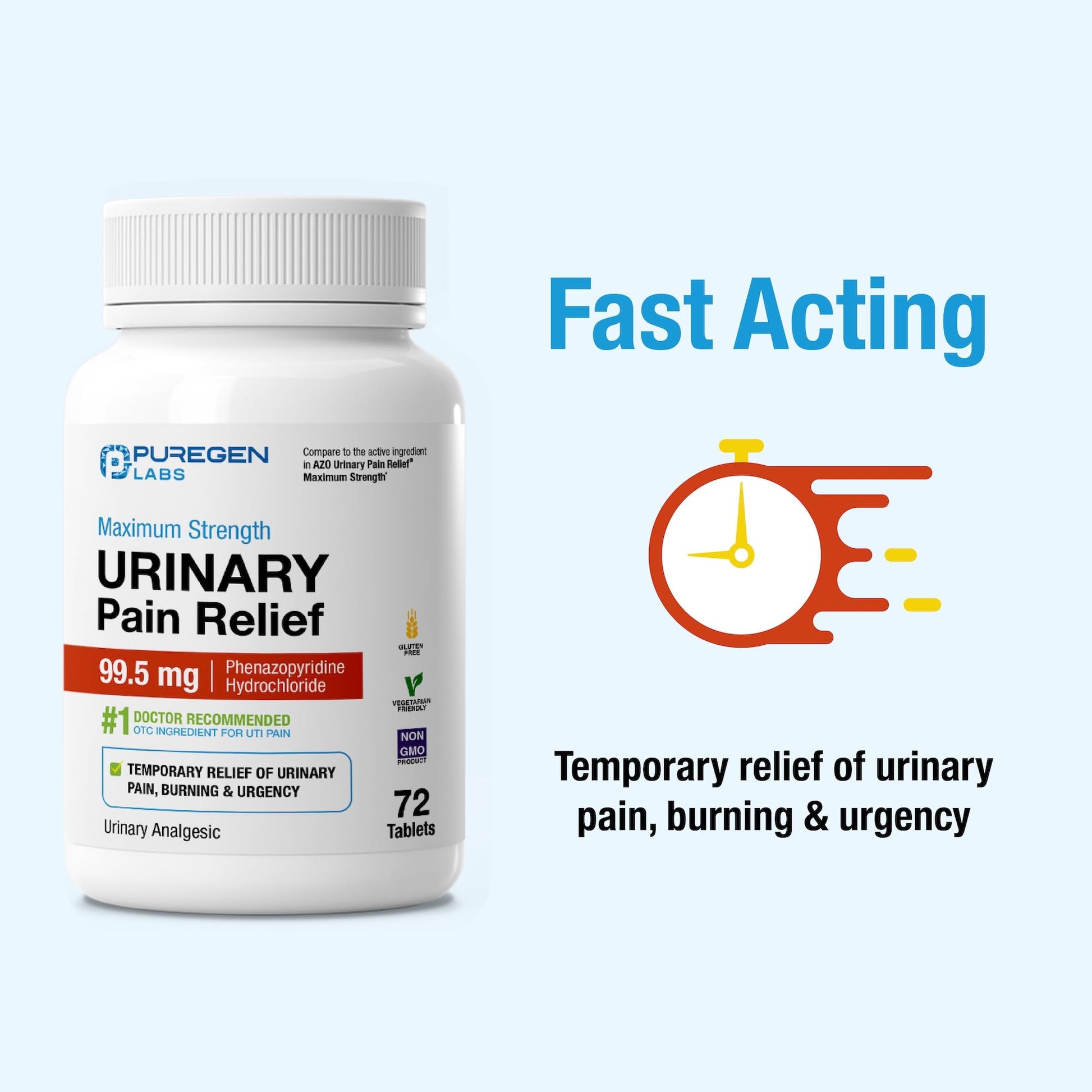 Puregen Labs Urinary Pain Relief | Phenazopyridine HCl 99.5mg Tablets | Maximum Strength OTC for Fast Relief of UTI Pain, Burning and Bladder discomfort – 72 Count Tablets - dailyvitalstore